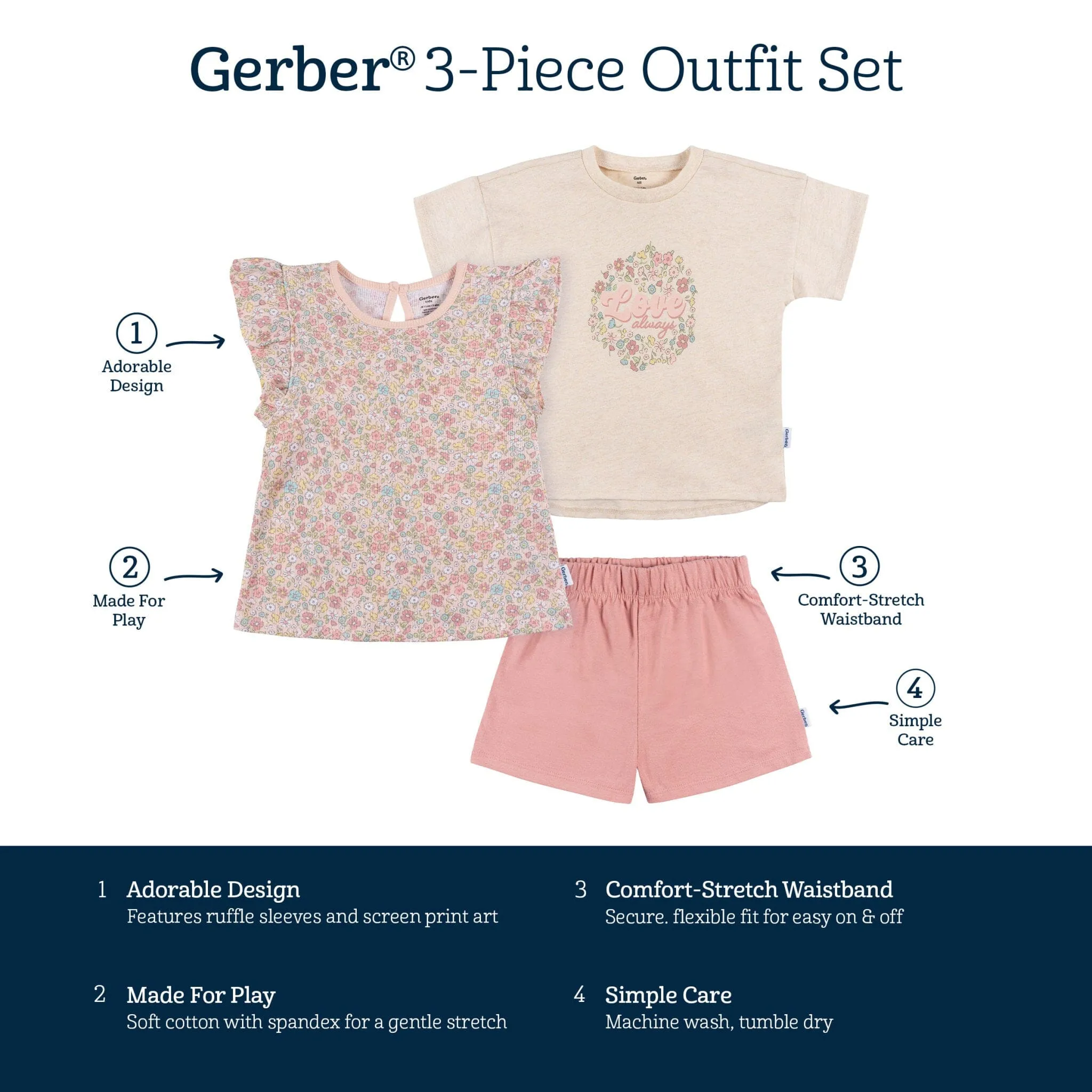 3-Piece Infant & Toddler Girls Pink Floral Shirts and Shorts Set