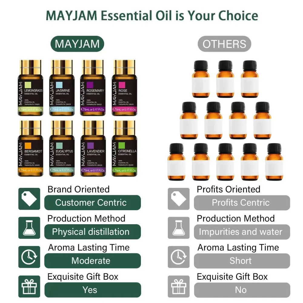 Essential Oils Gift Set 20 Bottles in Elegant Black Gold Box
